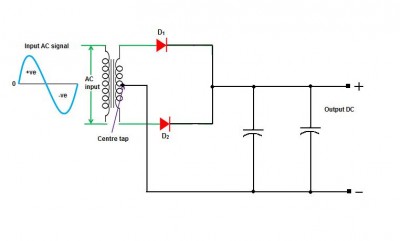 Full wave rectifier.jpg