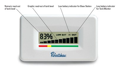 Robertshaw RS-228.jpg