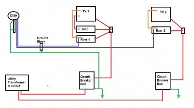 Satellite Setup.jpg